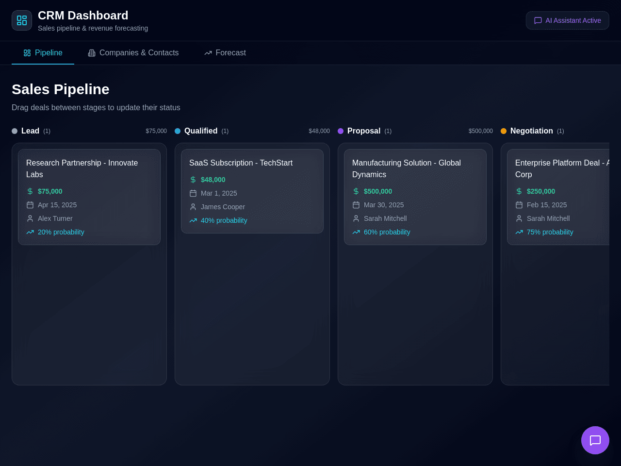 Deal Flow Dashboard
