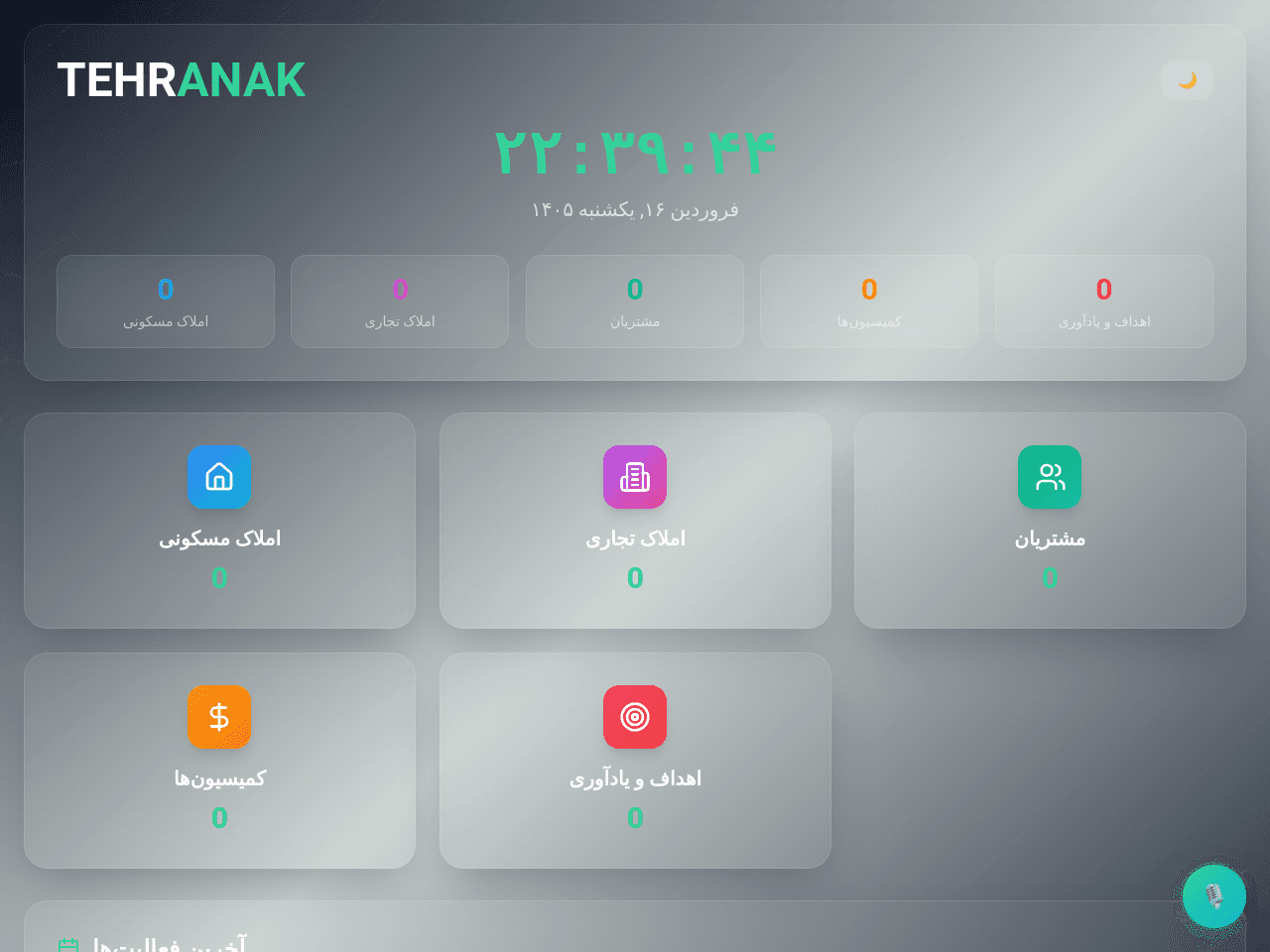 Property Manager Dashboard