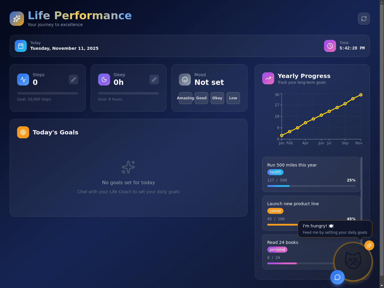 Performance Portal