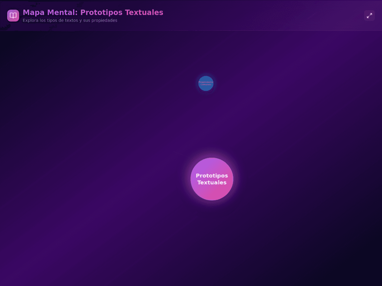 Mind Map Studio