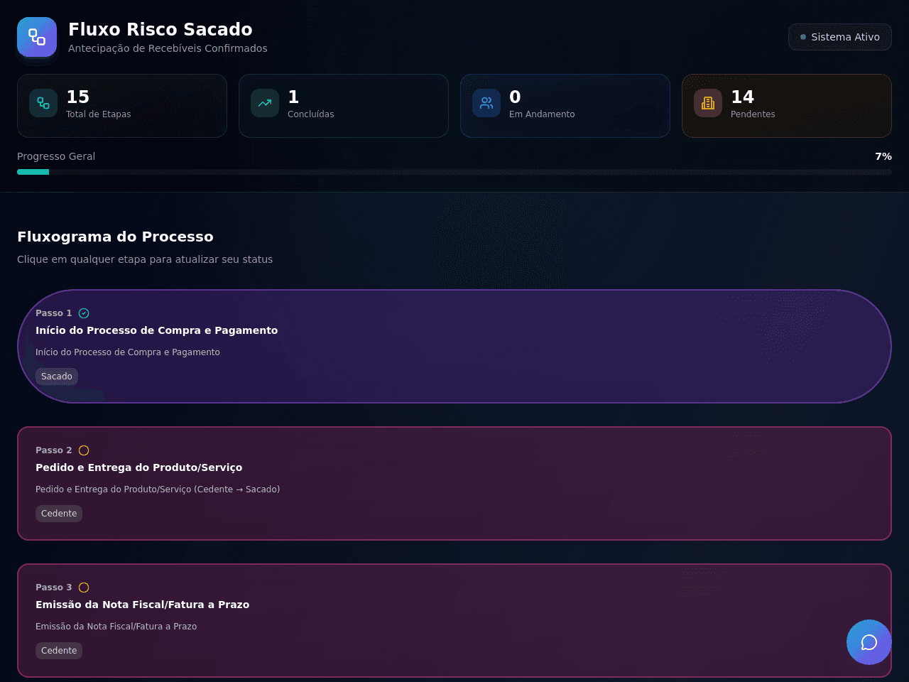Risco Flow Planner