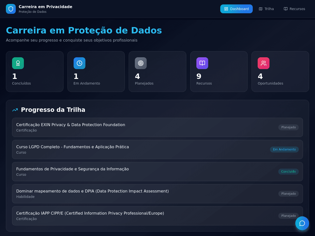 Career Data Planner
