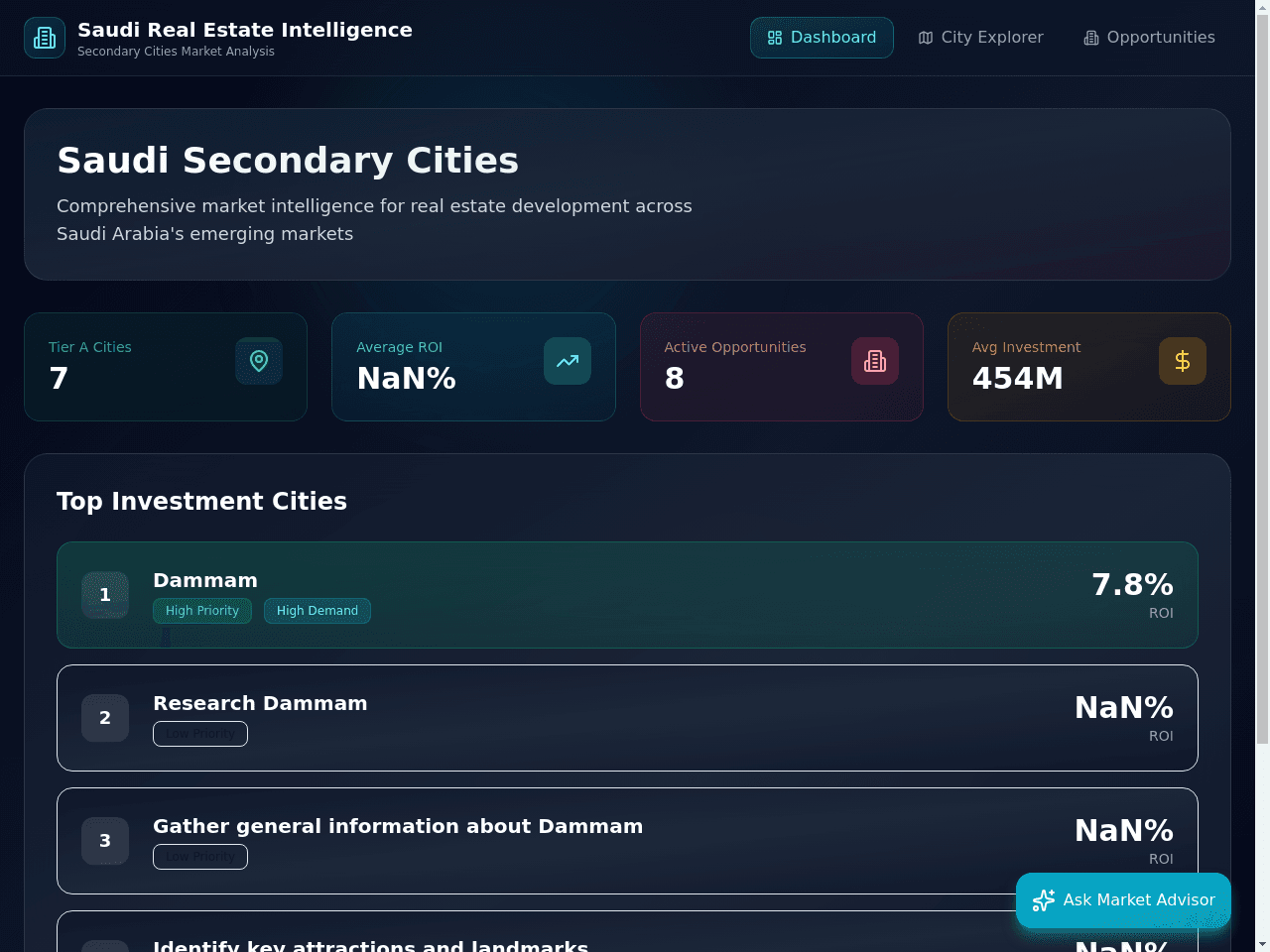 Market Insight Dashboard
