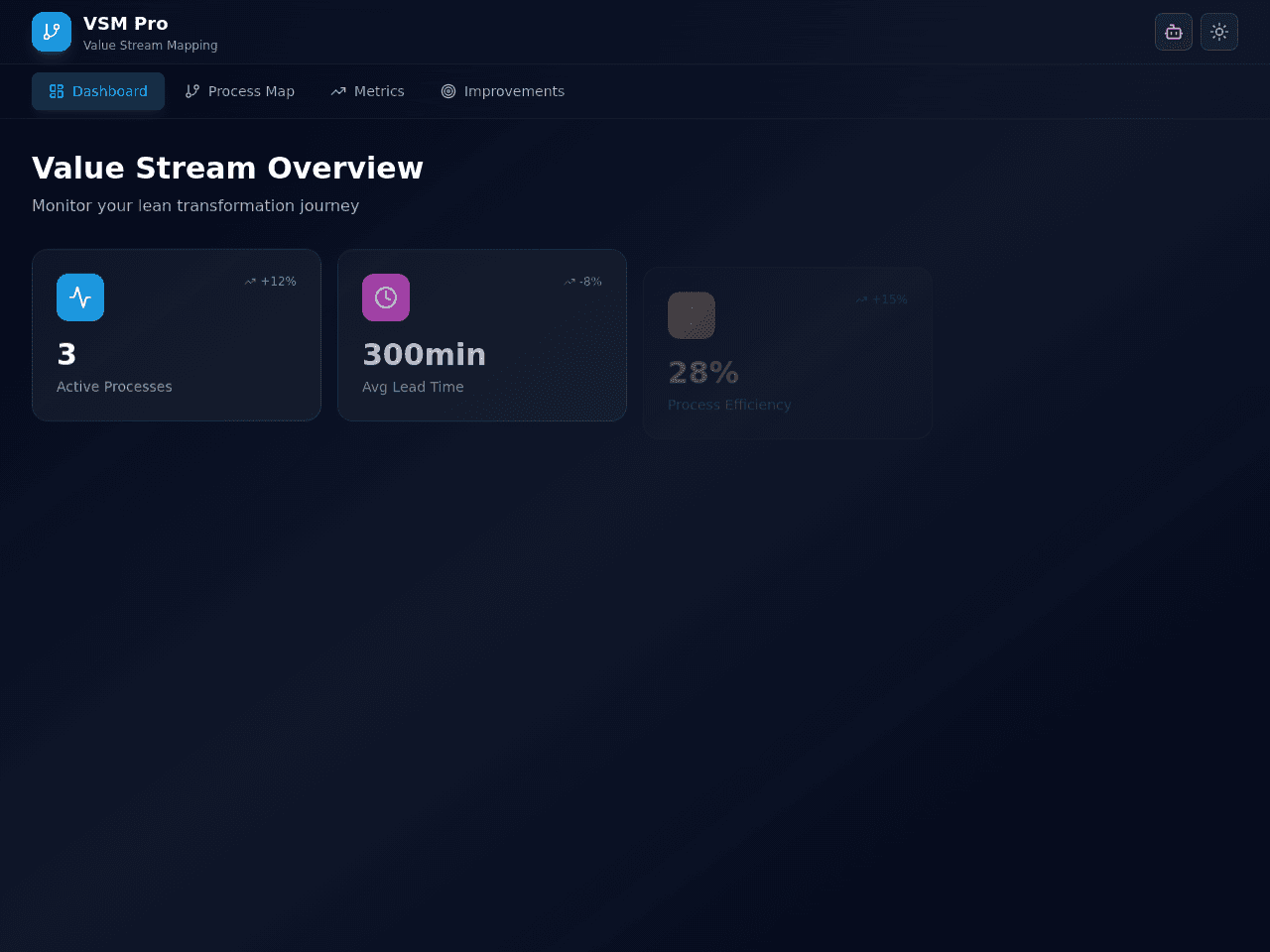 Vision Stream Map