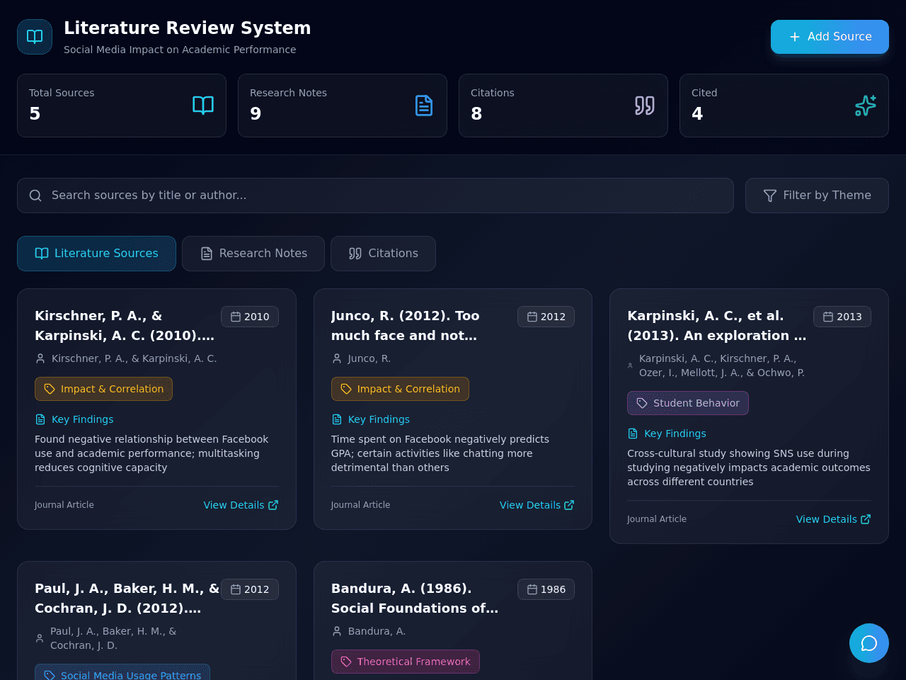 Literature Review Studio