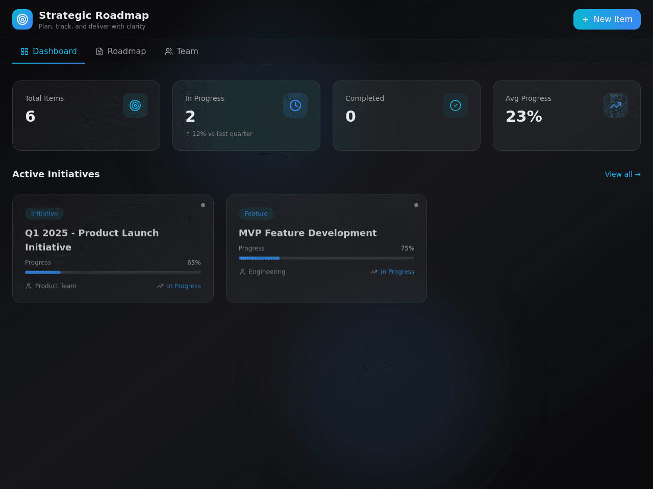 Roadmap Studio