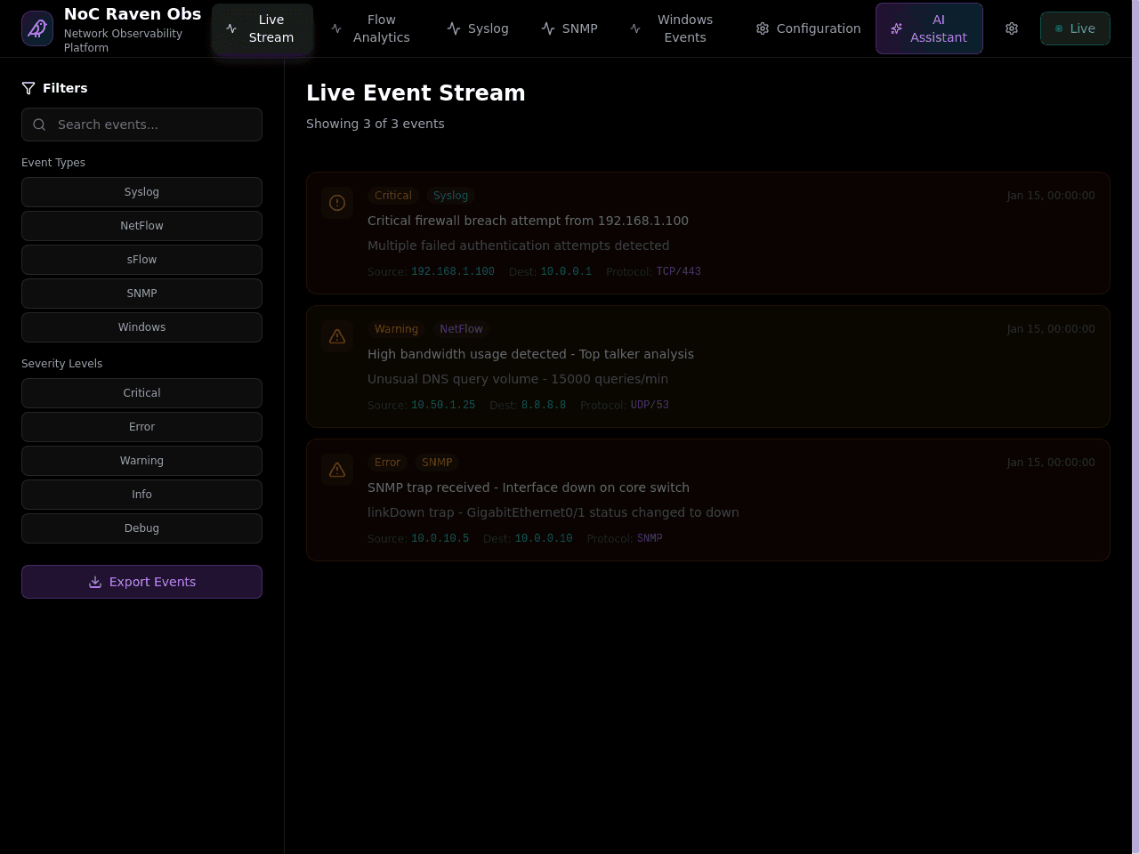 Raven Observer Dashboard