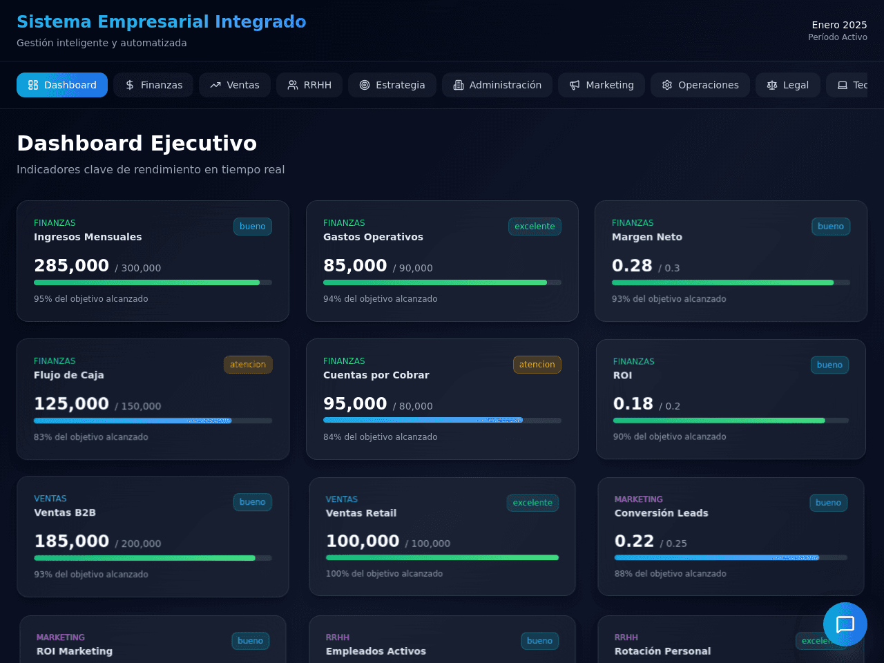 Enterprise Nexus Dashboard