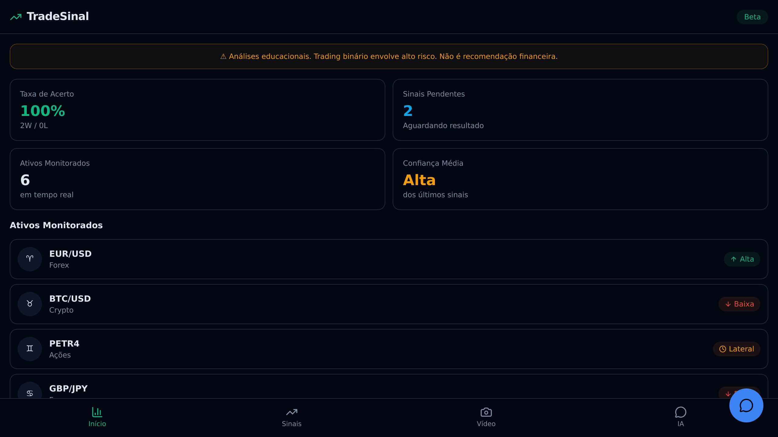 Binary Trade Tracker