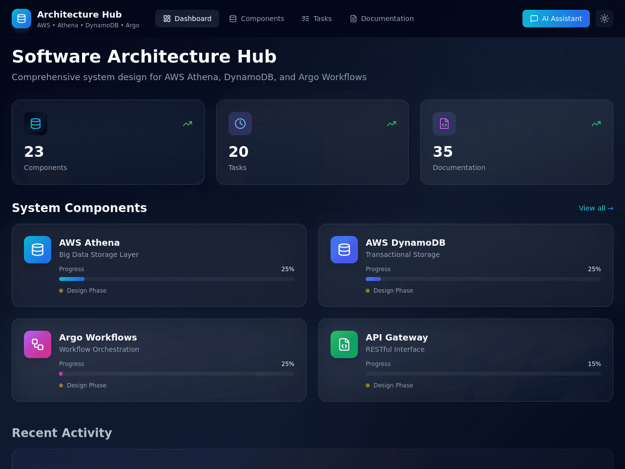 Data Flow Studio