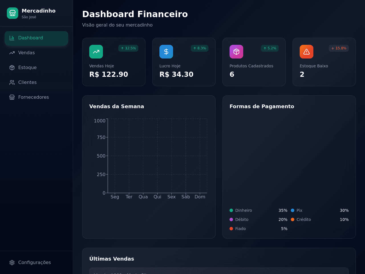 Finance Flow Studio