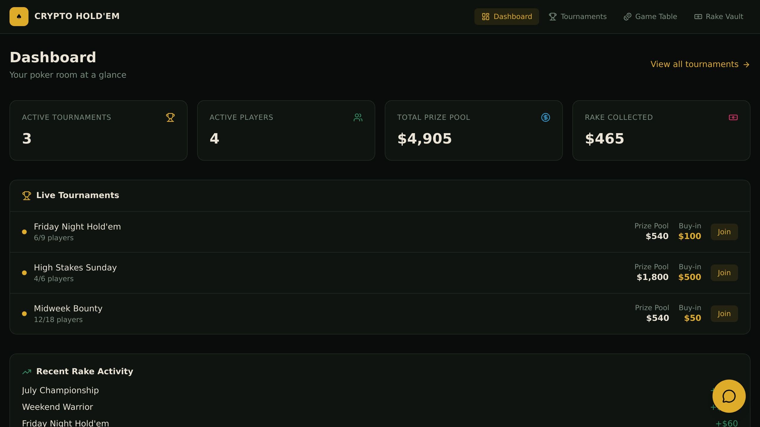 Crypto Poker Tracker