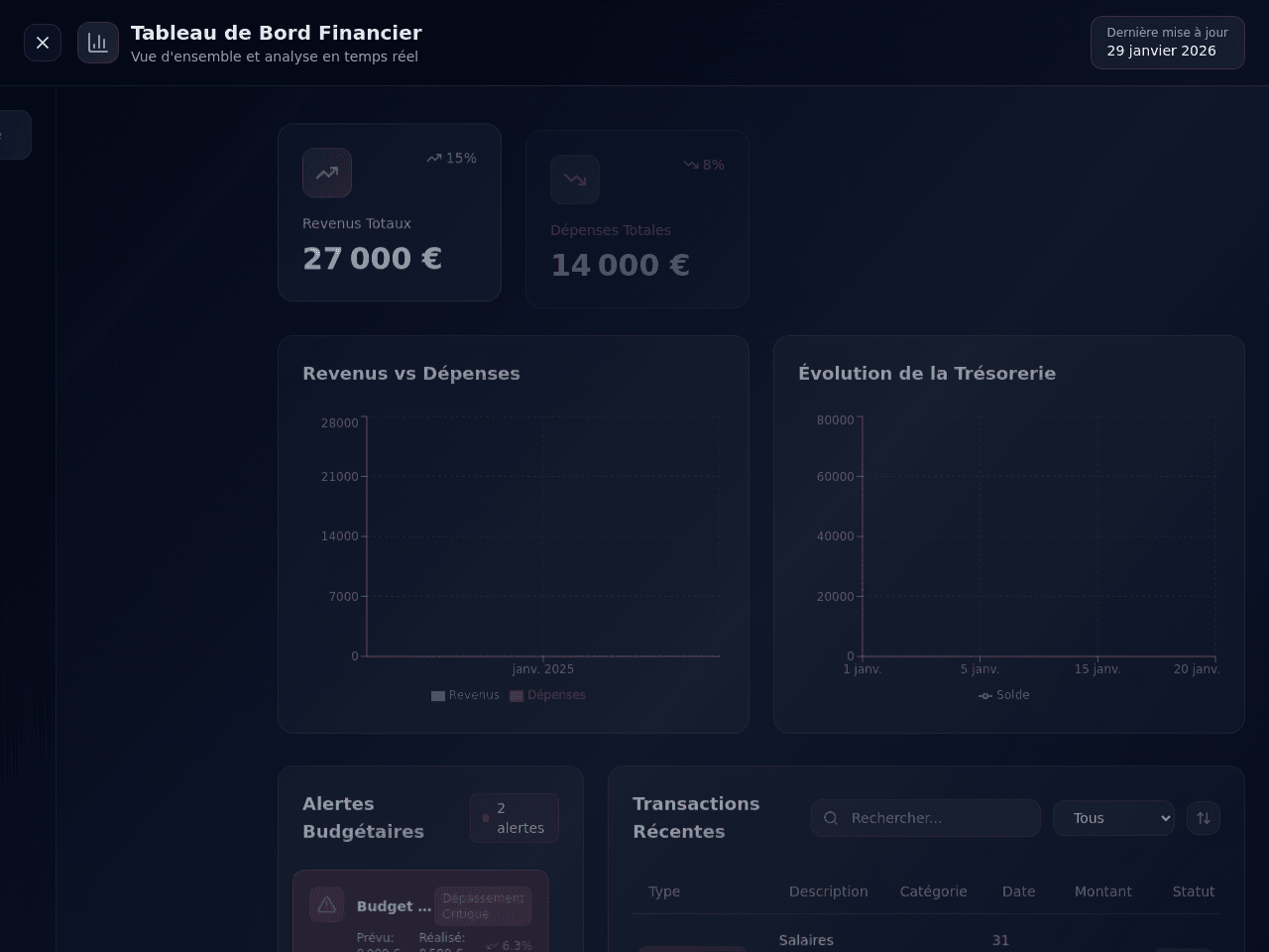 Finance Insight Dashboard
