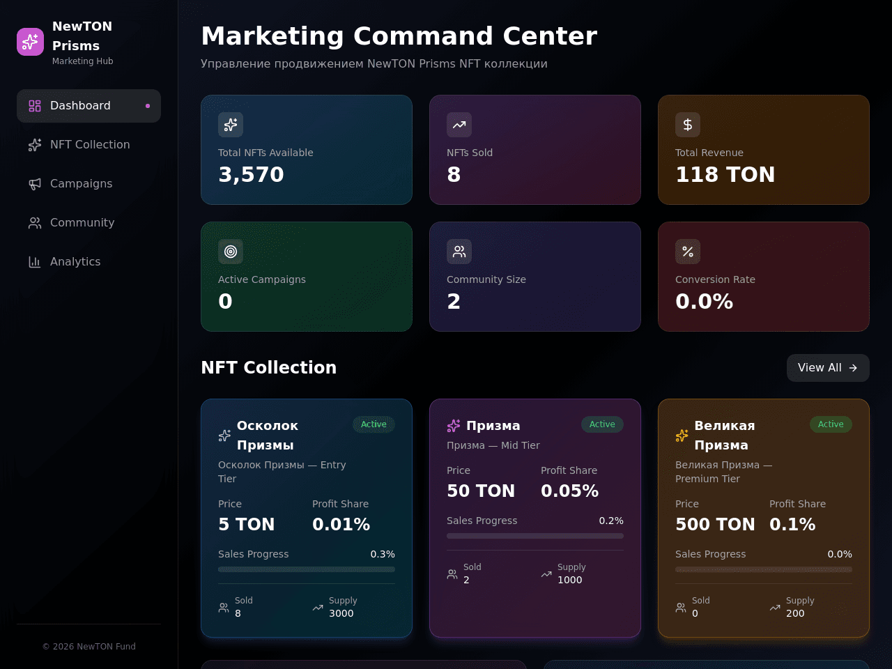 Prism Marketing Portal