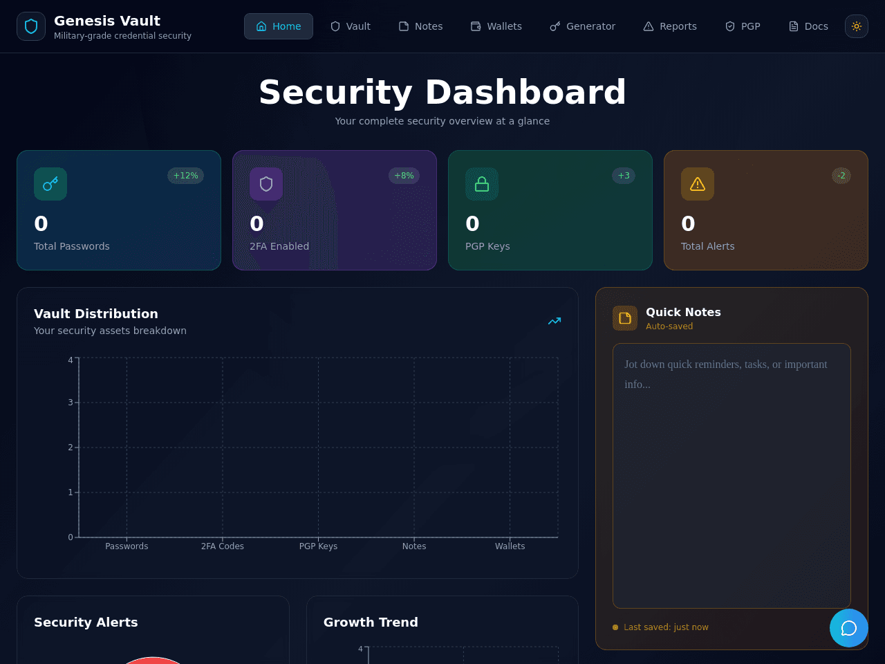 Kingkwabie Password Manager