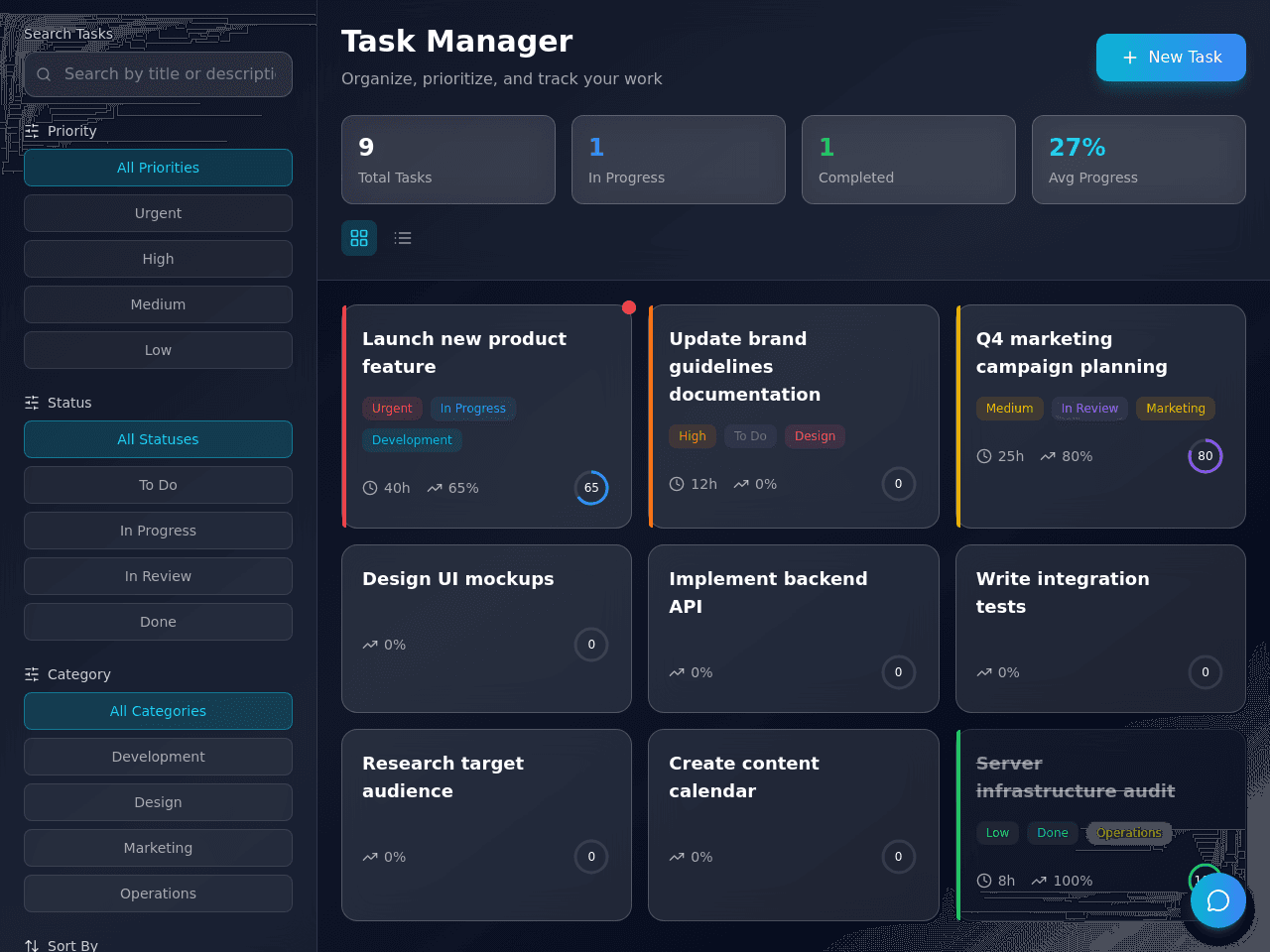 Task Flow Manager