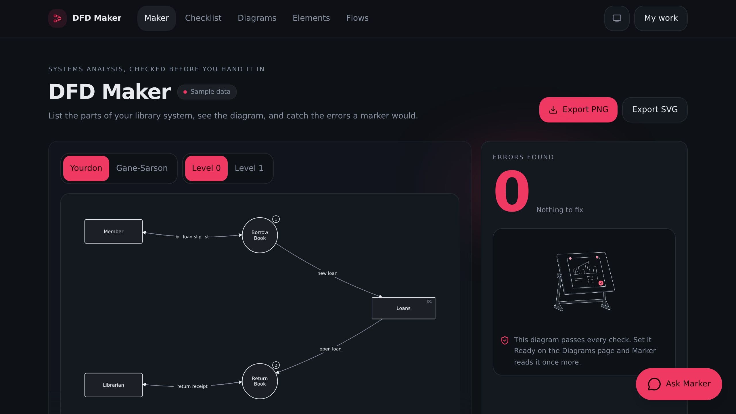 DFD Maker preview