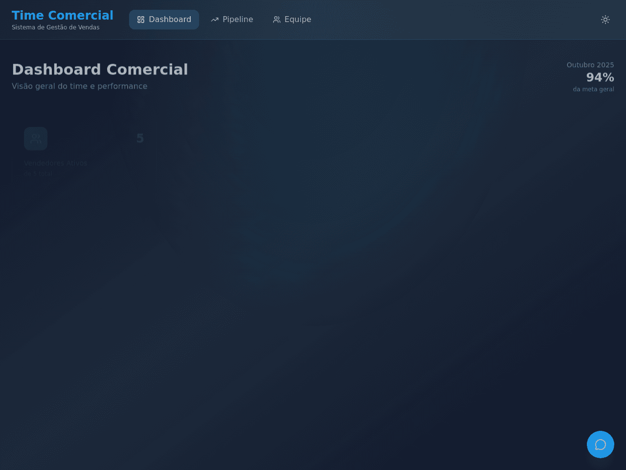 Sales Team Portal