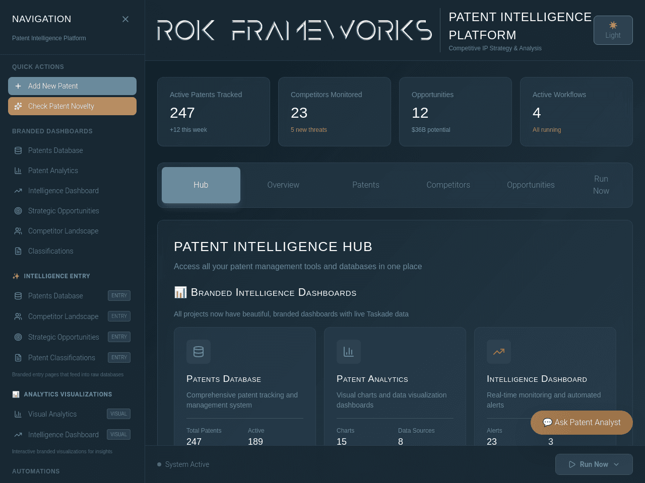 Patent Insight Dashboard