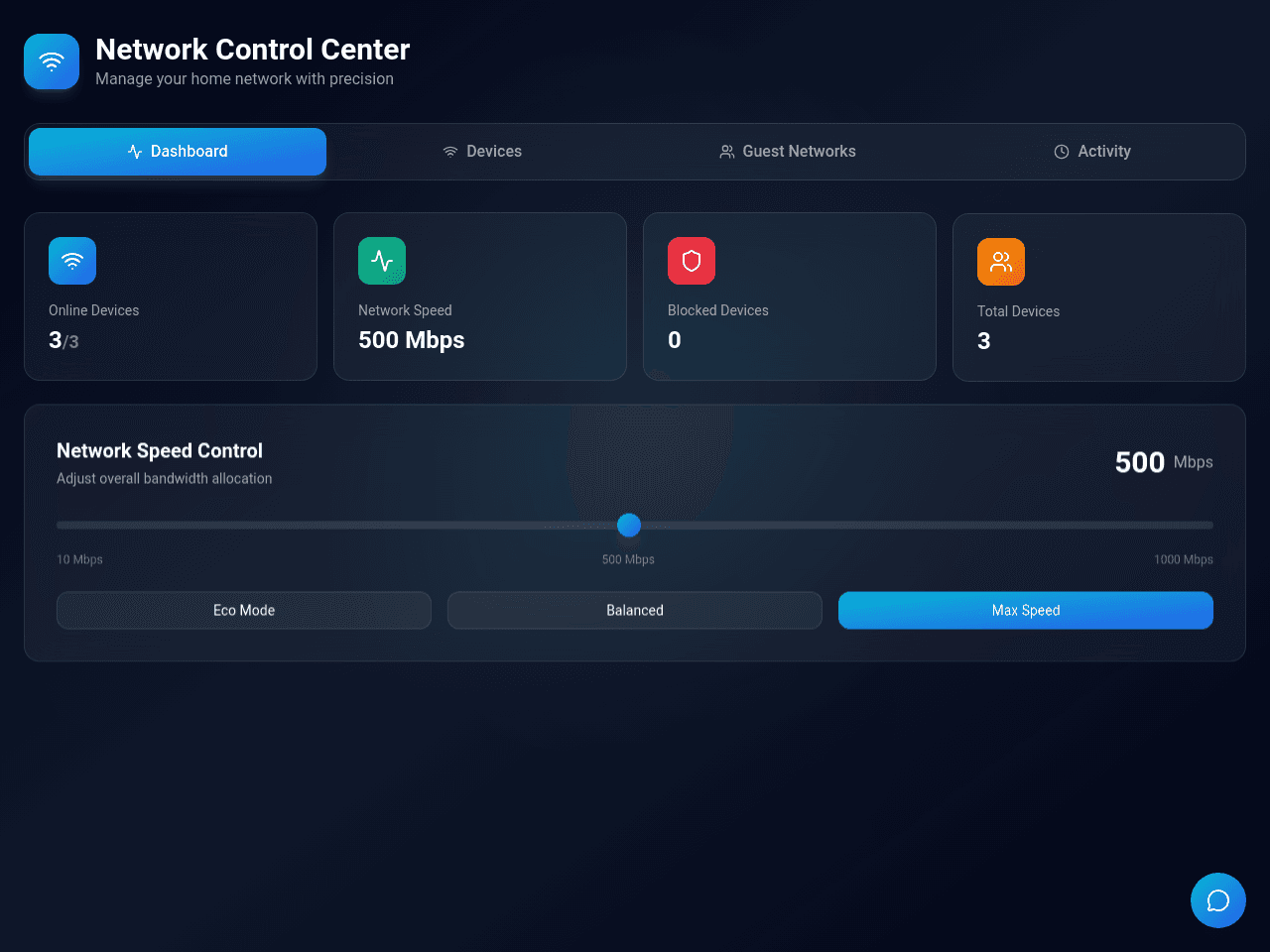 Network Control Dashboard