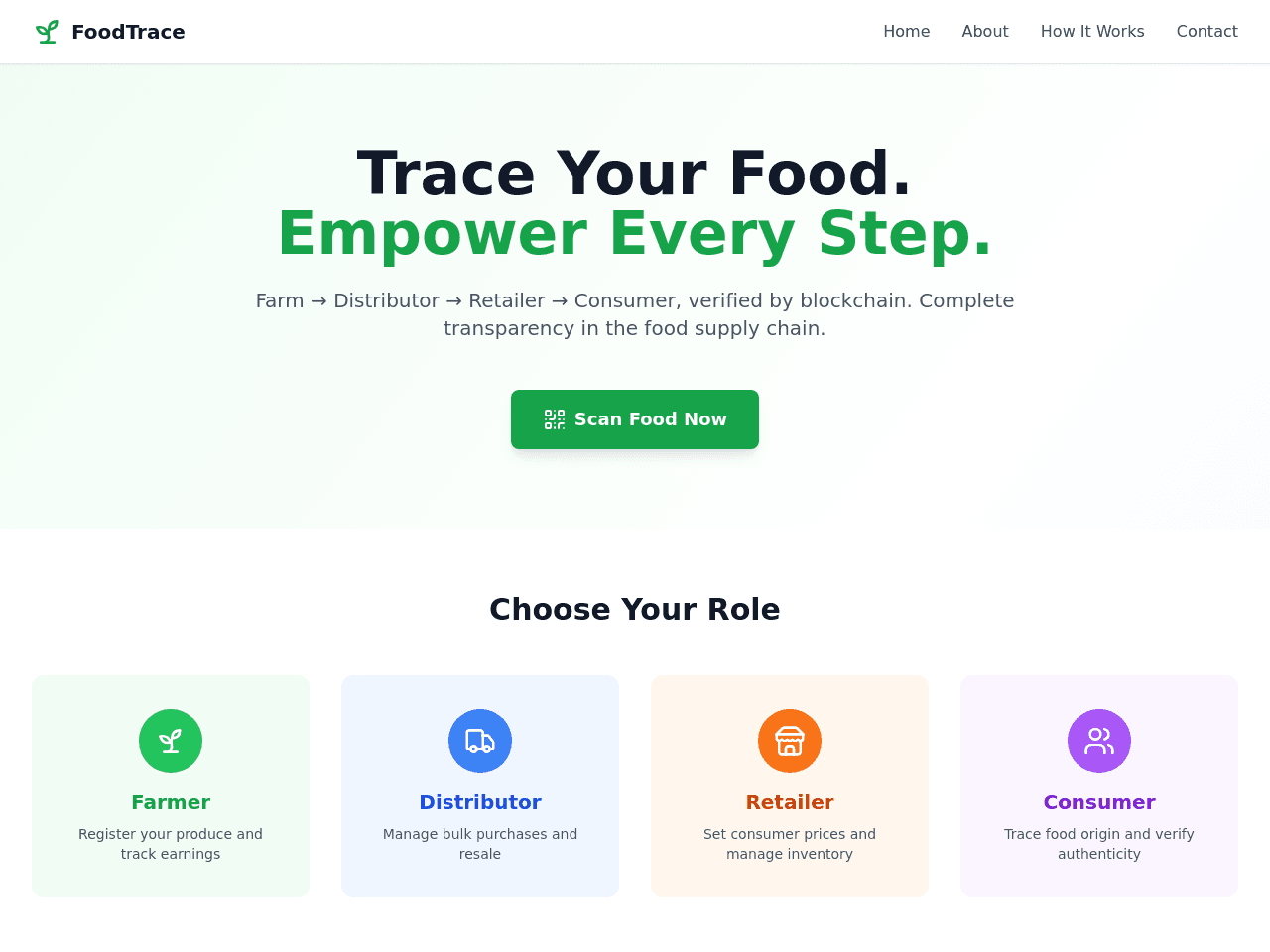 Trace Food Journey