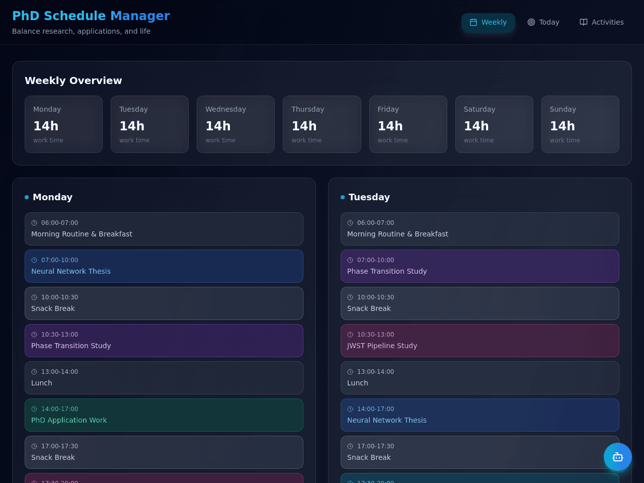 Neural Day Planner