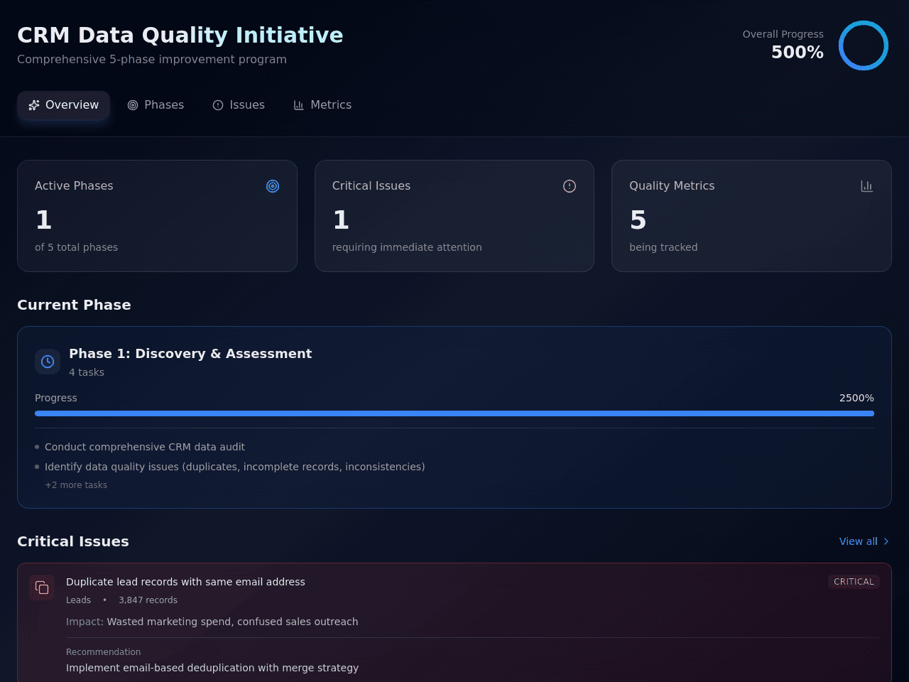 Project Blueprint Planner