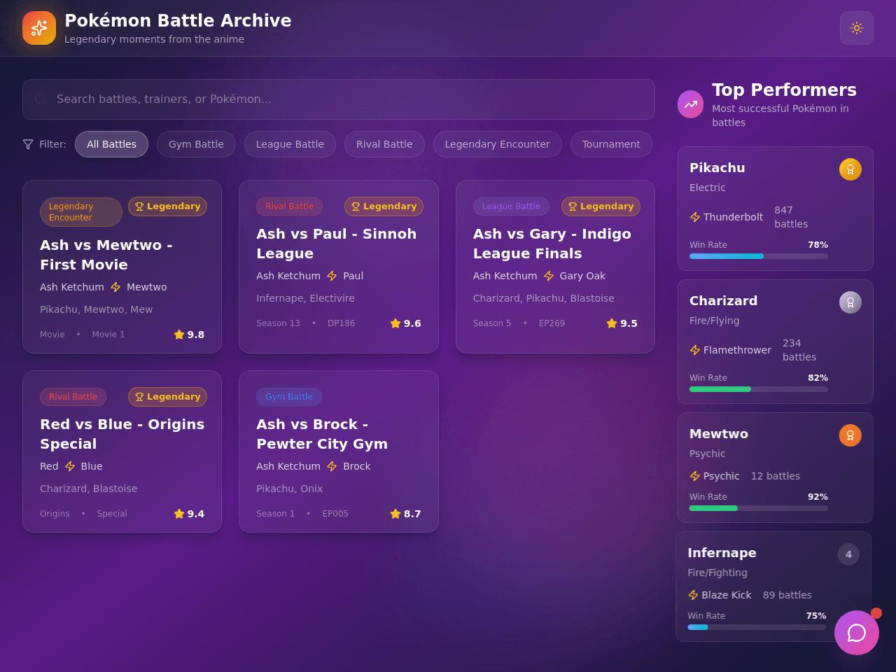 Battle Stream Portal