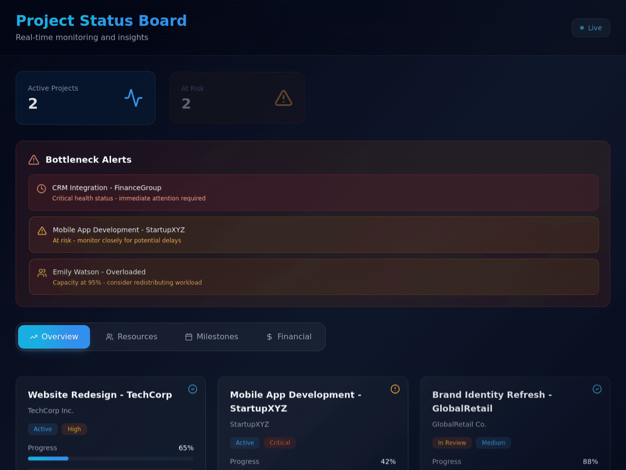 Progress Pulse Board