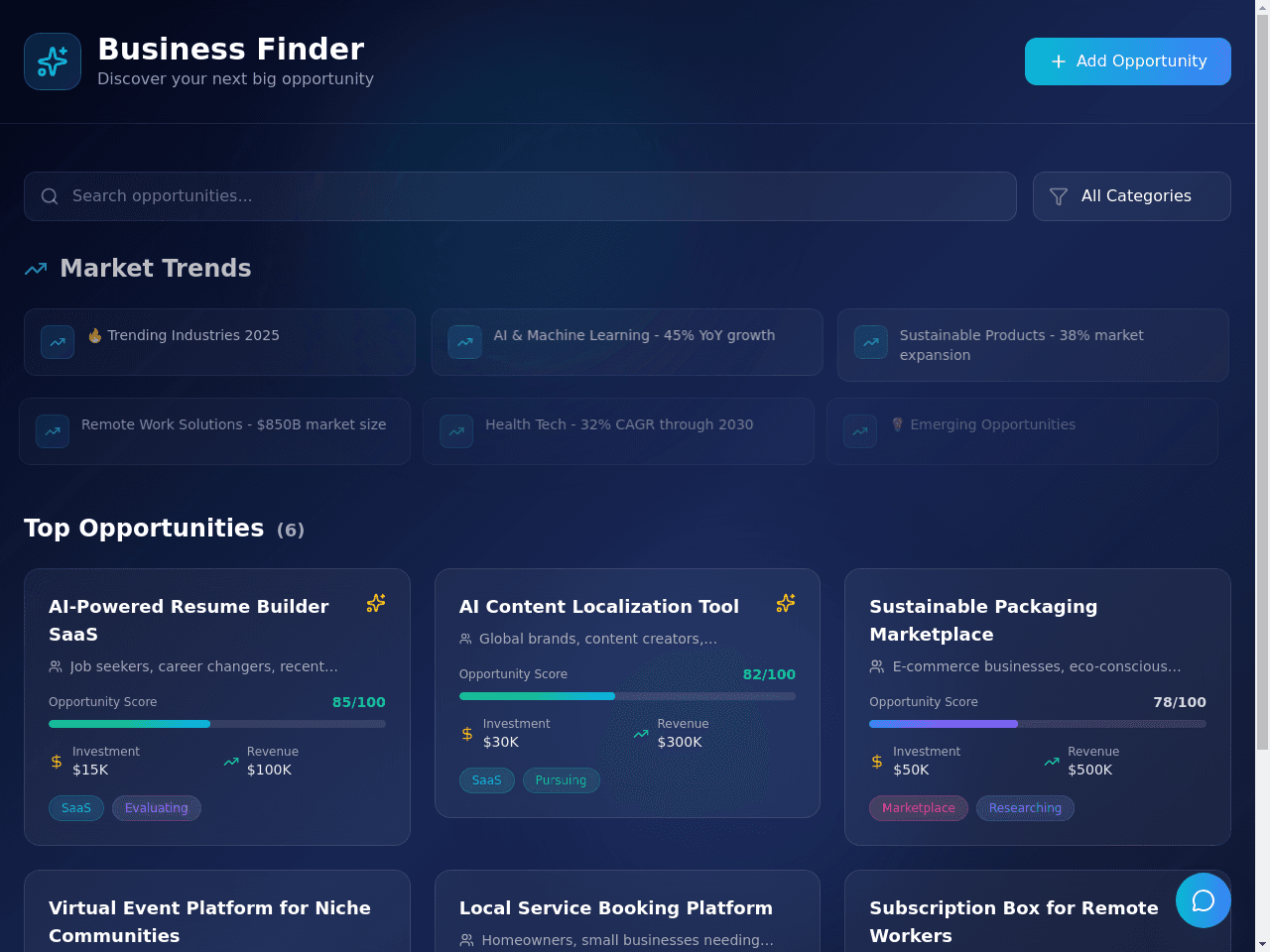 Business Finder Portal
