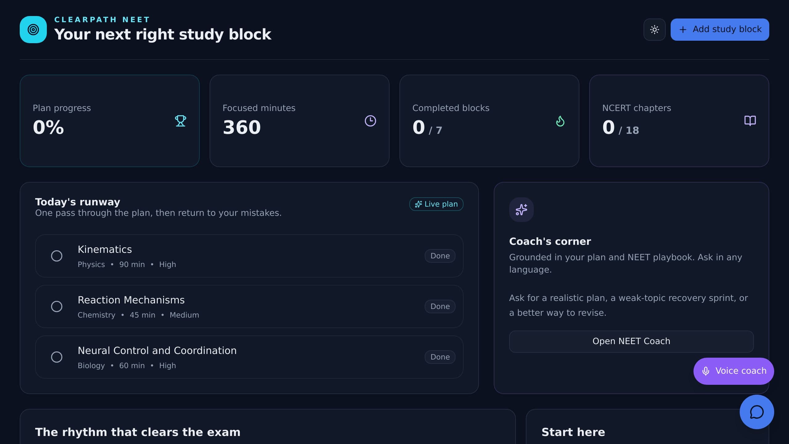 NEET Prep Planner