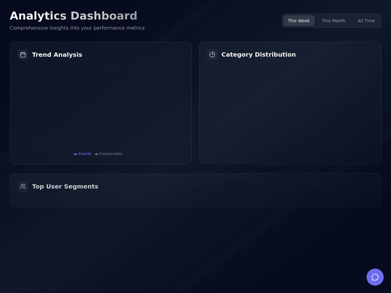 Insight Dashboard
