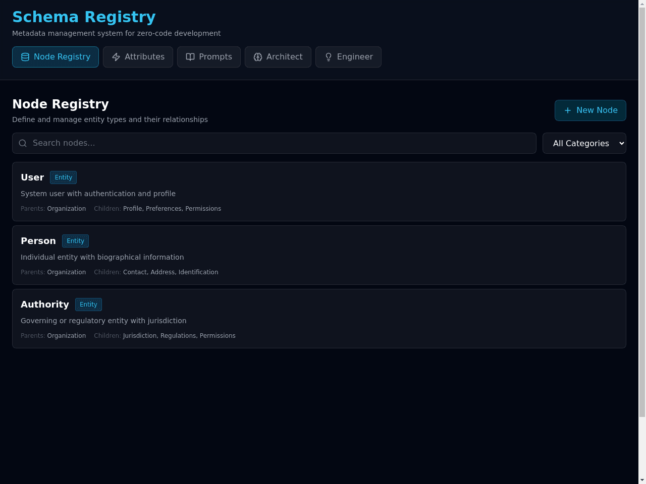 Node Attribute Tracker