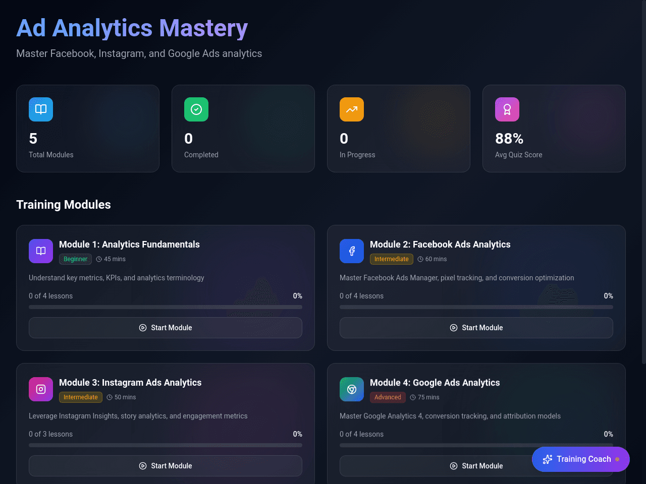 Analytics Session Portal