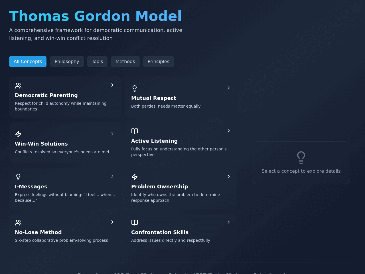 Concept Map Studio