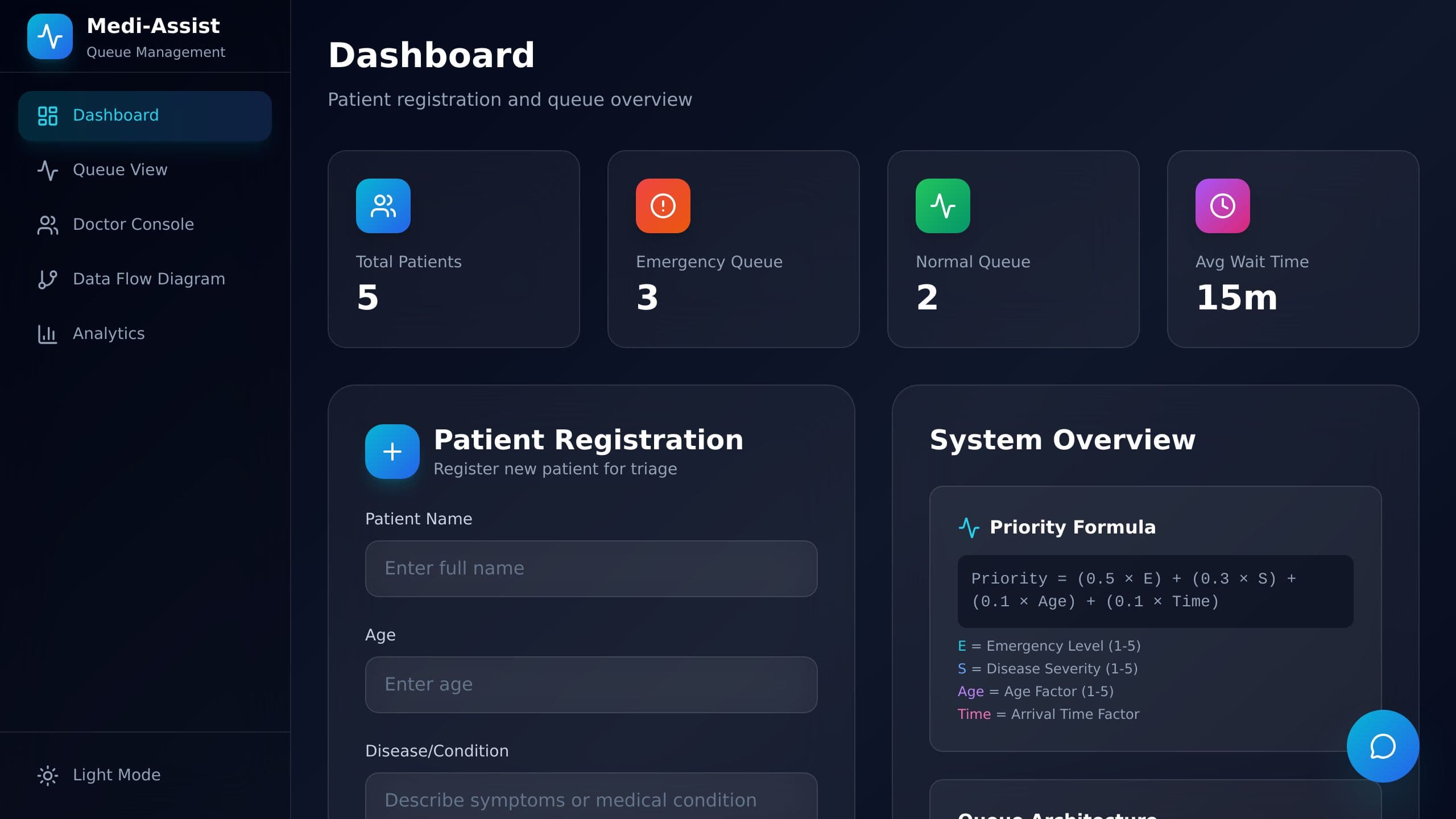 Queue Flow Studio