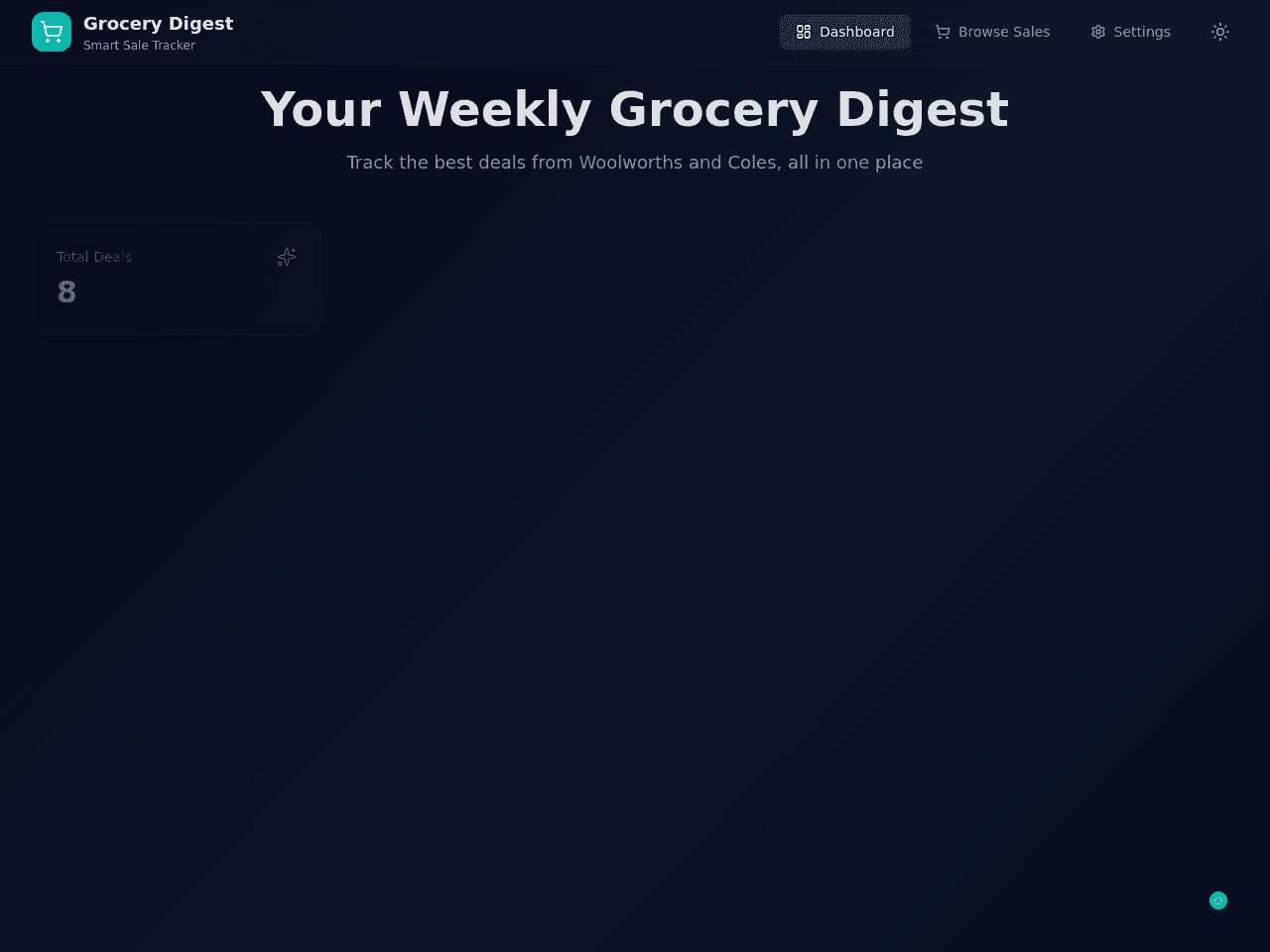 Sale Summary Digest