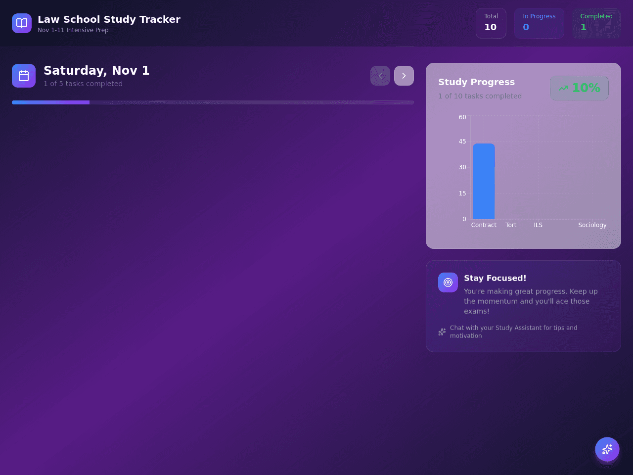 Study Schedule Dashboard