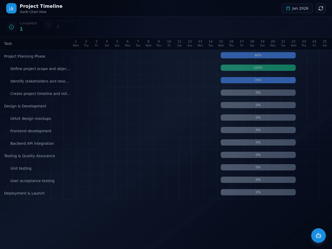 Project Timeline Studio