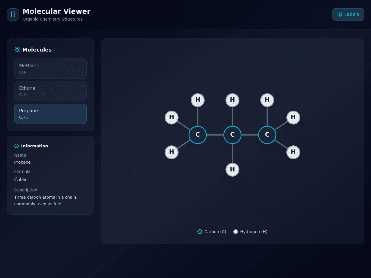 Molecule Diagram Studio