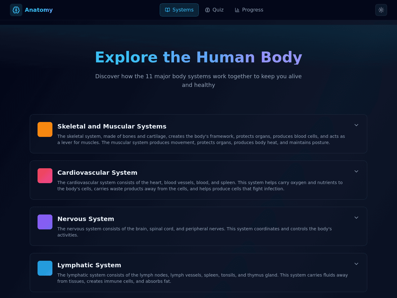 Anatomy Insight Dashboard