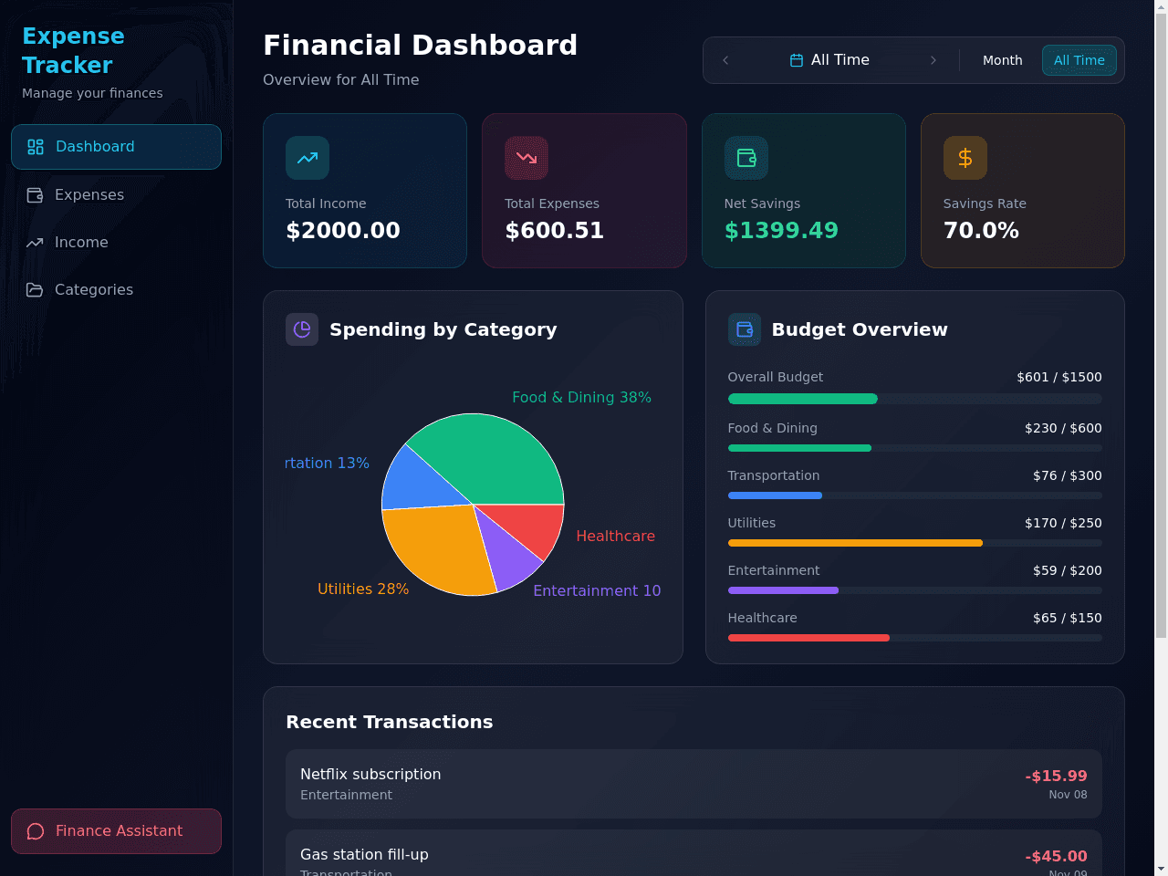 Personal Expense Tracker