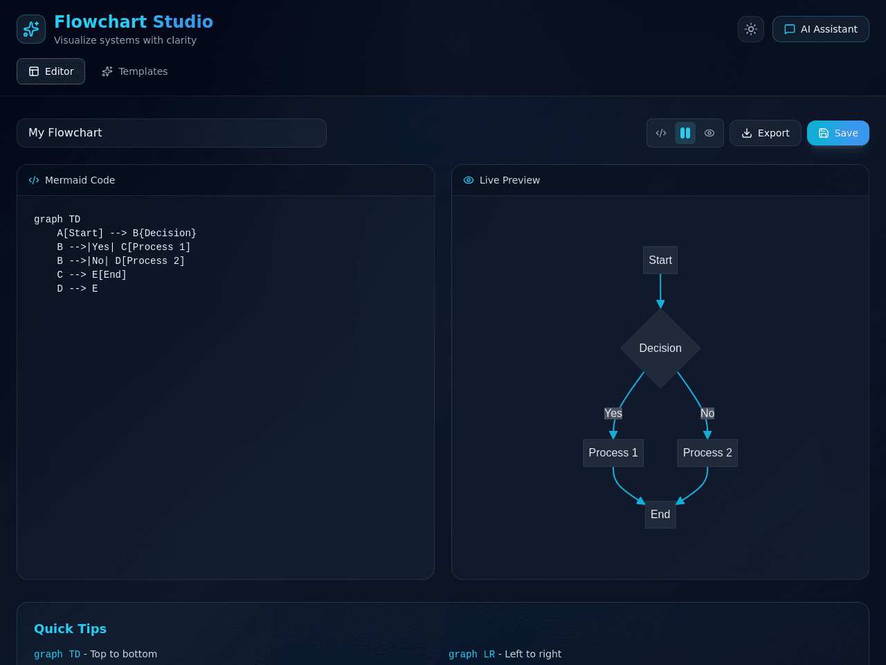 Climate Control Dashboard