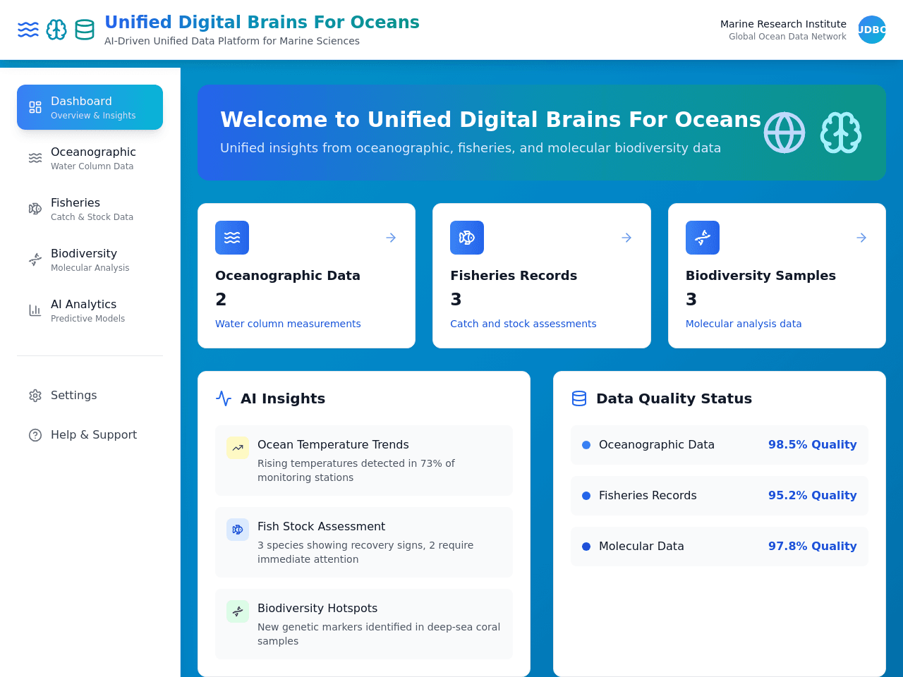 Ocean Insight Nexus