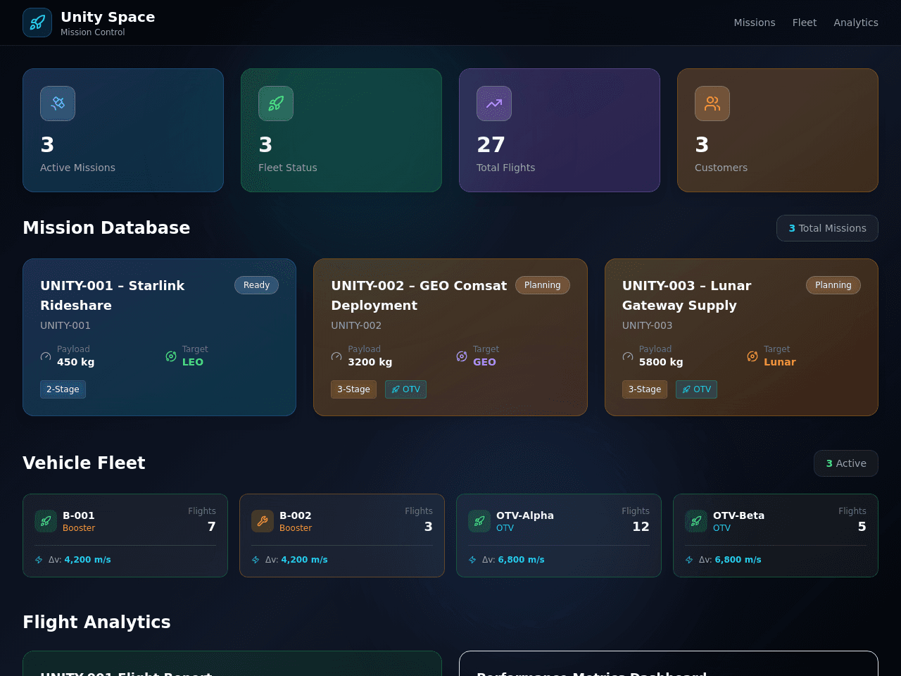 Launch Architect Portal