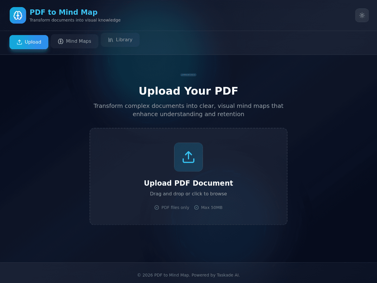 PDF Mind Map