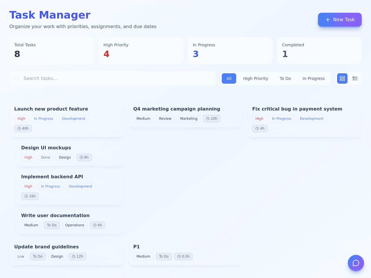 Task Priority Planner