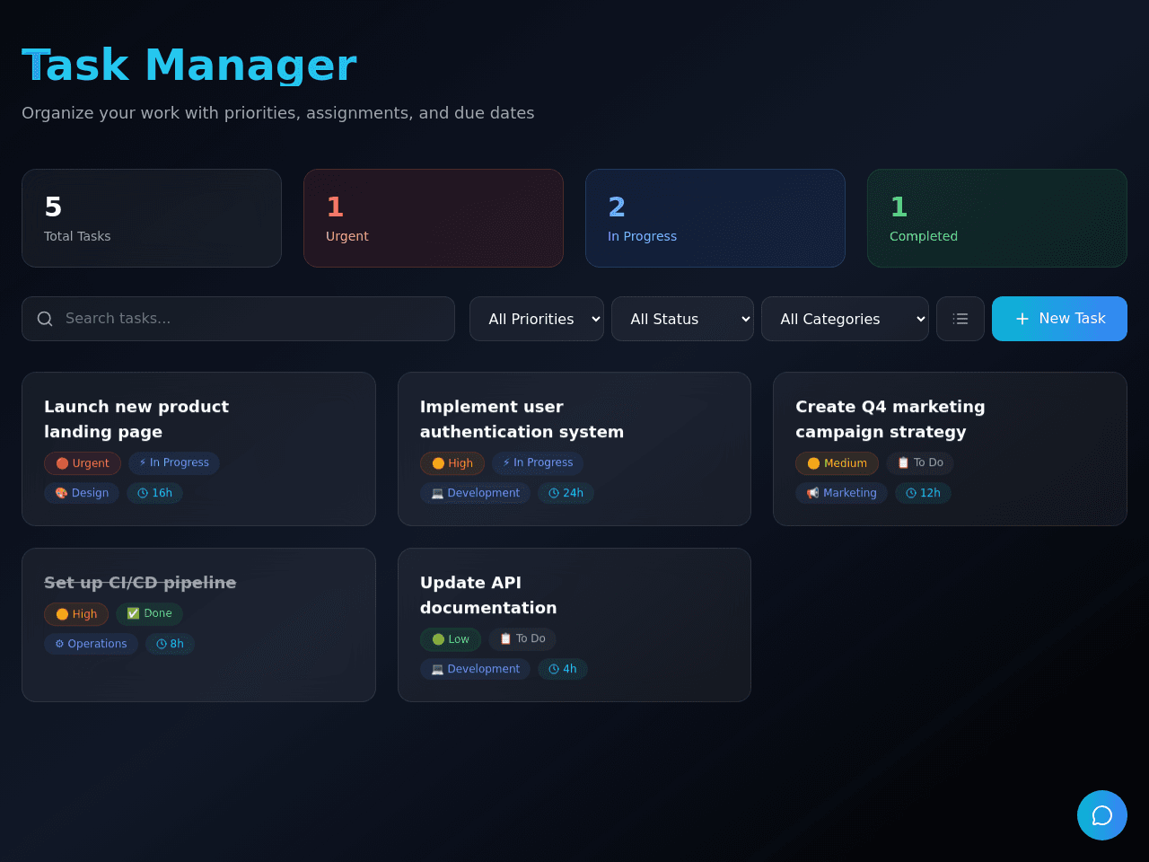 Task Priority Planner