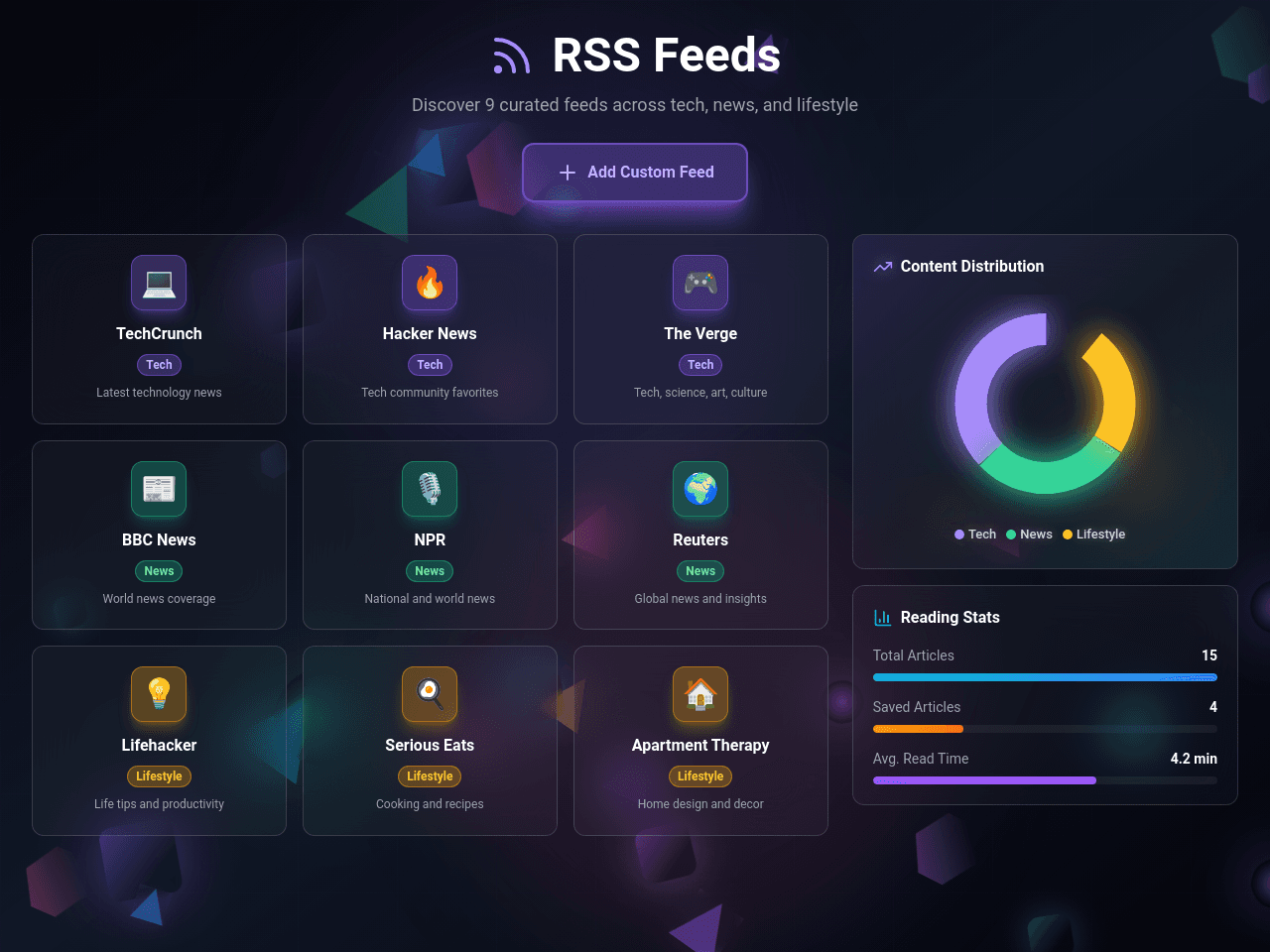 RSS-Feed Inbox