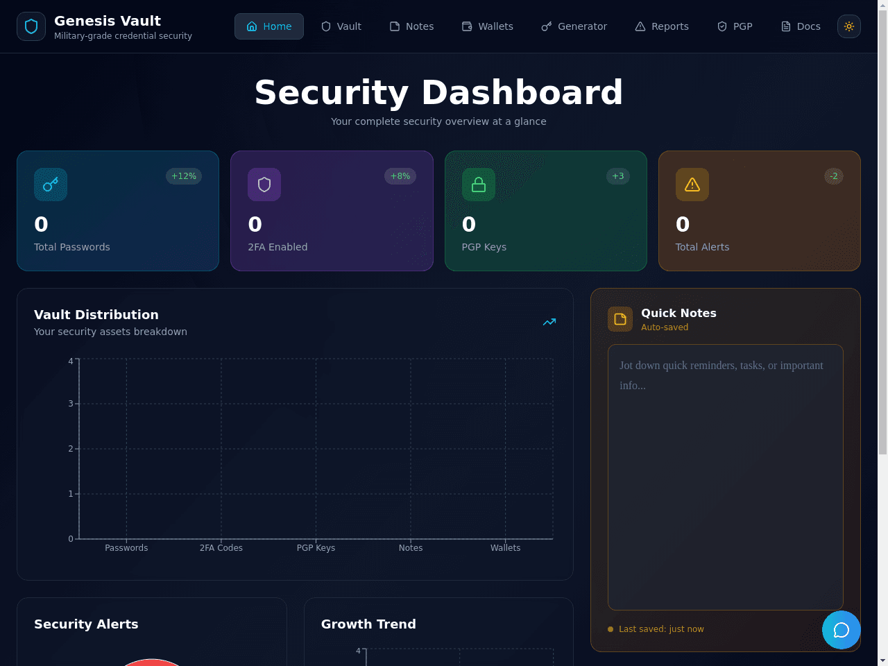 Password Manager